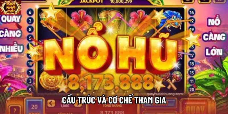 Cấu trúc và cơ chế tham gia